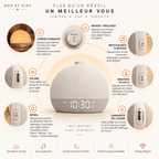 Infographie du réveil lumineux Biggy Nox et Dies détaillant toutes les fonctions : lumière d'ambiance, bruits blancs, minuterie de veille, réveil, volume et luminosité de l'heure