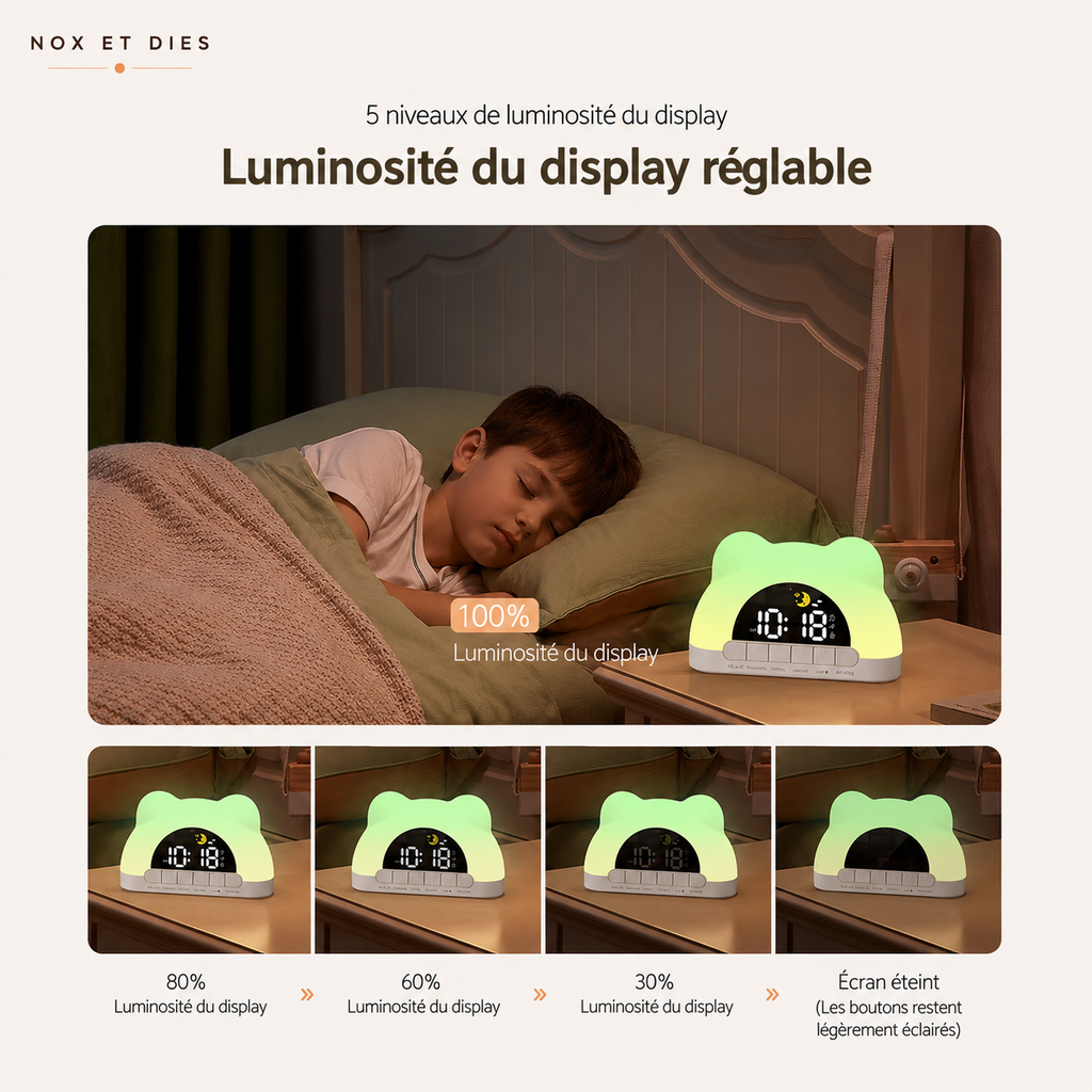 Infographie des 5 niveaux de luminosité du réveil Cub Nox et Dies, enfant endormi avec la veilleuse allumée à 100 % sur une table de chevet