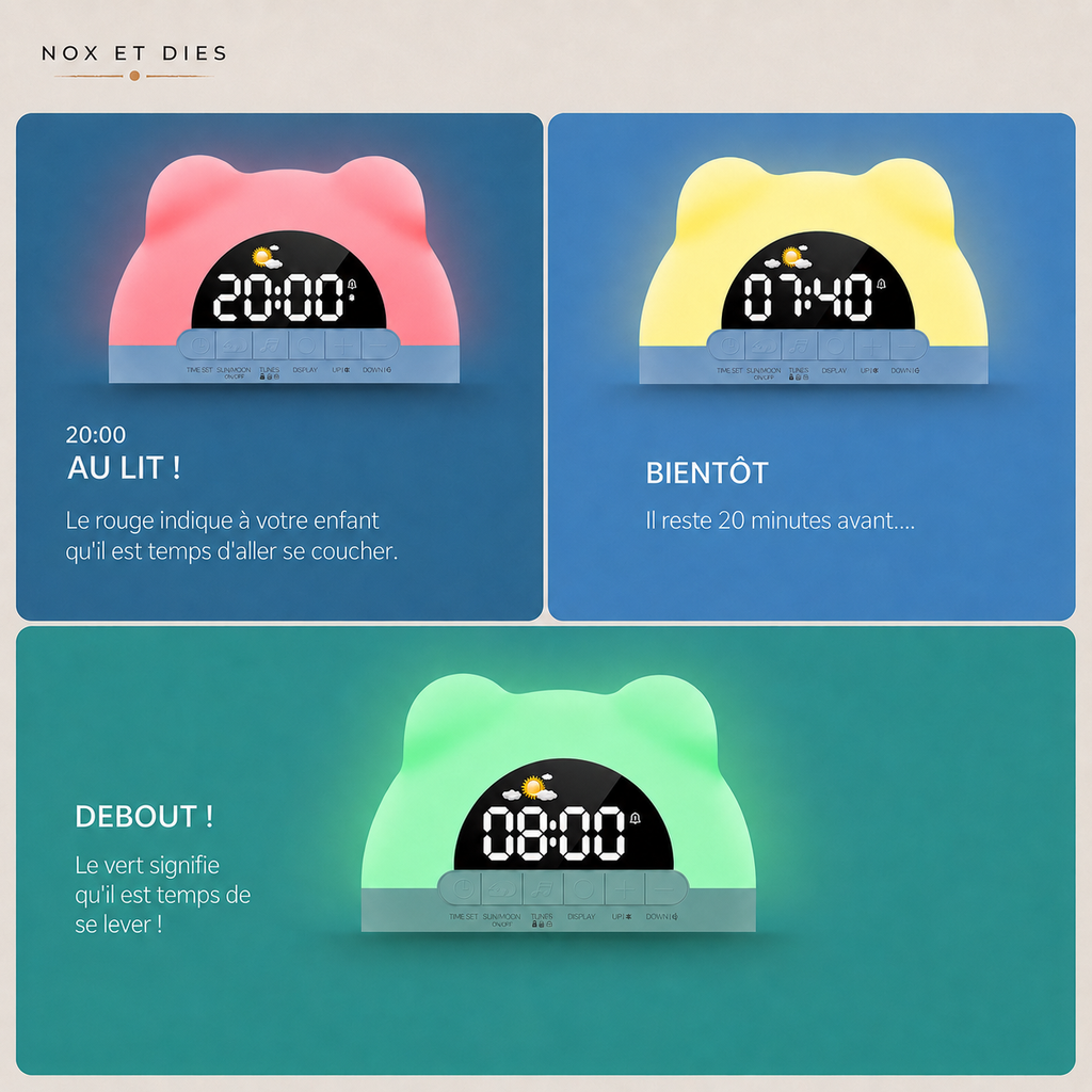 Infographie du réveil Cub Nox et Dies illustrant le code couleur de routine enfant : rouge pour l'heure du coucher, jaune pour bientôt l'heure, vert pour le lever