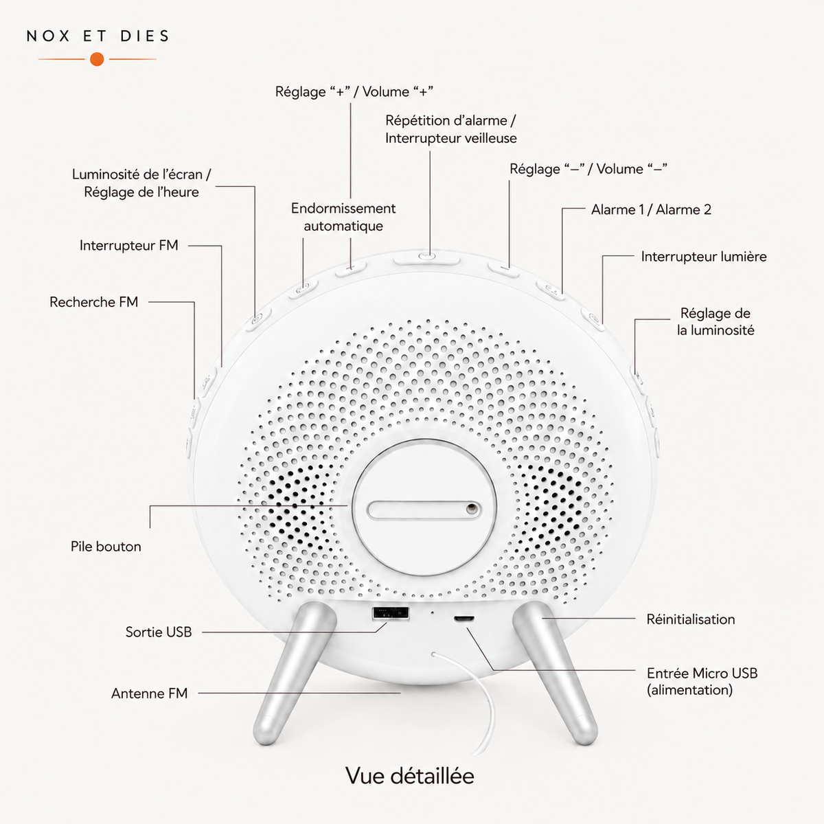 Infographie du réveil connecté Demi Wifi Nox et Dies détaillant les boutons arrière : réglages, alarmes, radio FM, sortie USB et pile bouton