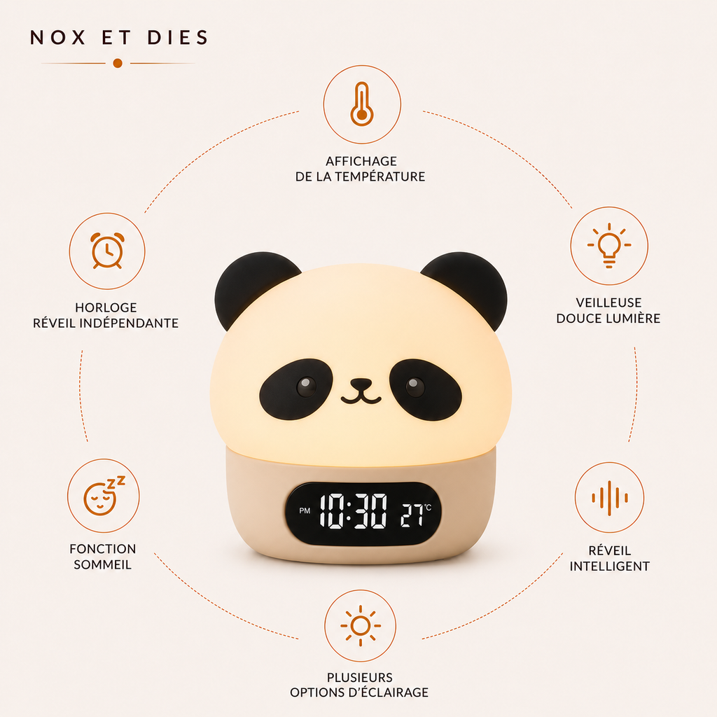 Infographie des fonctionnalités de la veilleuse réveil Pandino Nox et Dies : affichage température, veilleuse douce lumière, réveil intelligent, options d'éclairage, fonction sommeil, horloge réveil indépendante