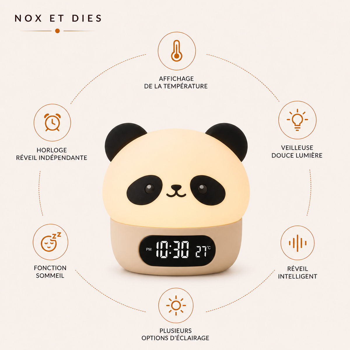 Infographie des fonctionnalités de la veilleuse réveil Pandino Nox et Dies : affichage température, veilleuse douce lumière, réveil intelligent, options d'éclairage, fonction sommeil, horloge réveil indépendante