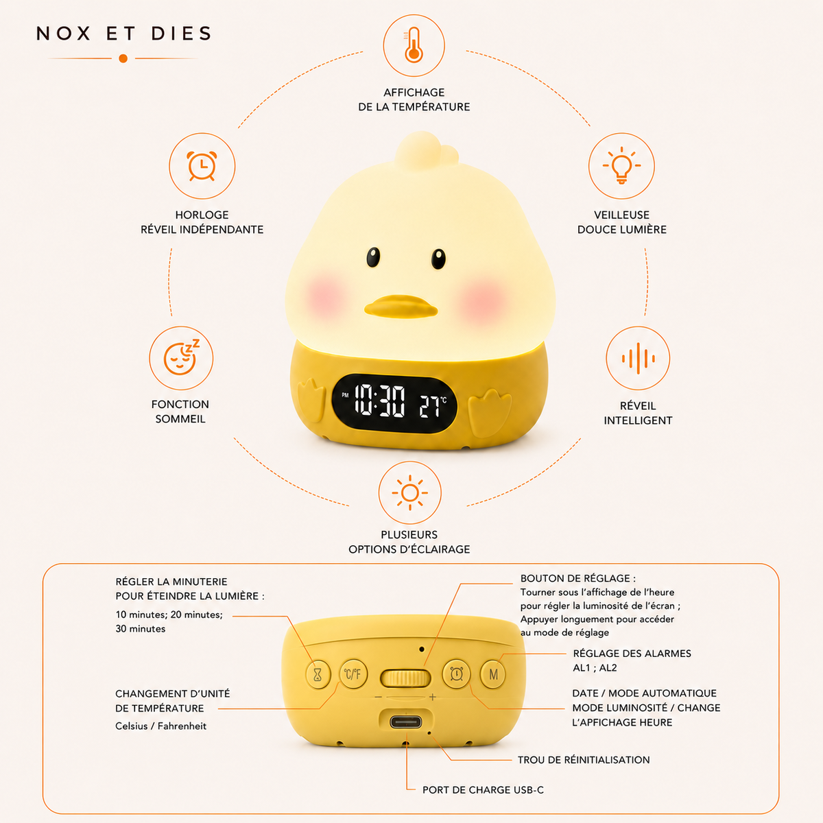 Infographie des fonctionnalités et boutons de réglage de la veilleuse réveil Canneton Nox et Dies : affichage température, veilleuse douce lumière, réveil intelligent, options d'éclairage, fonction sommeil, horloge réveil indépendante