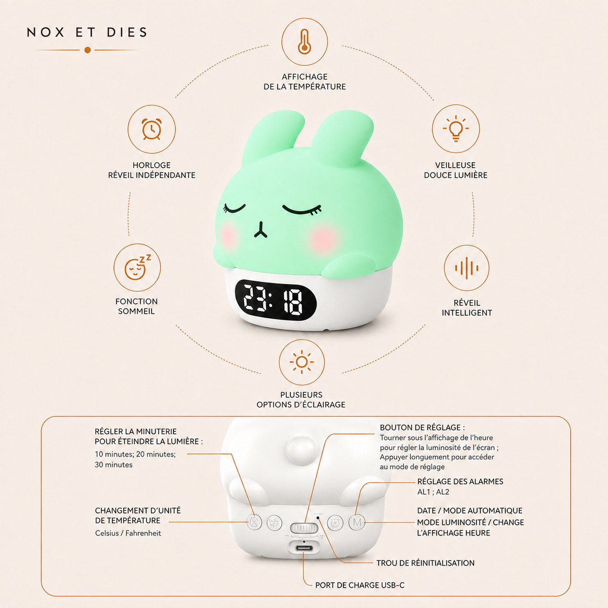 Infographie des fonctionnalités et boutons de réglage de la veilleuse réveil lapin Nox et Dies, version verte