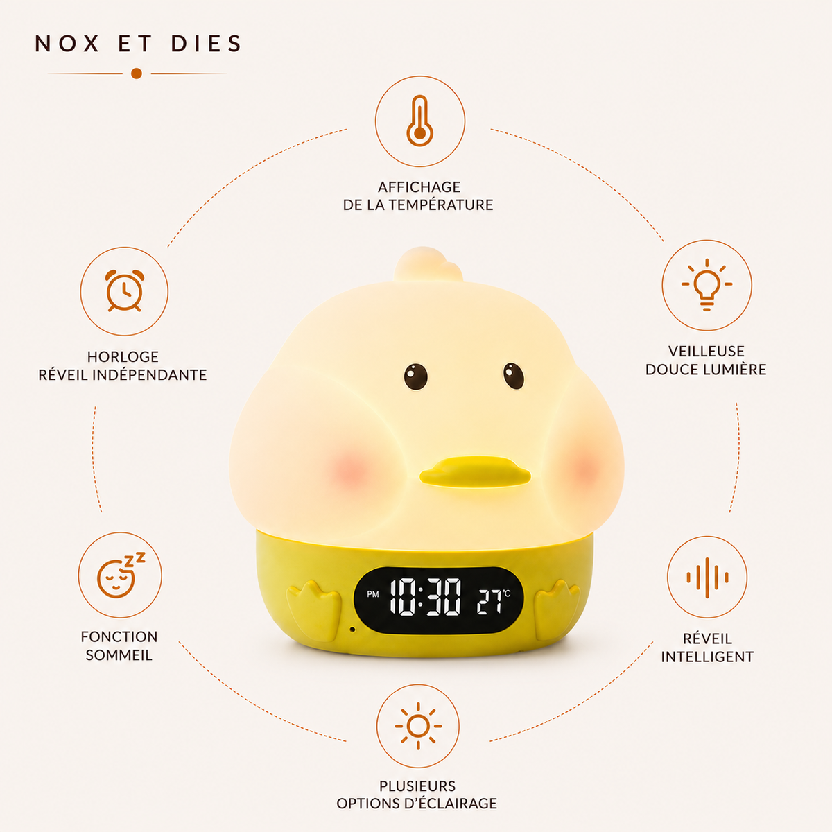 Infographie des fonctionnalités de la veilleuse réveil Canneton Nox et Dies : affichage température, veilleuse douce lumière, réveil intelligent, options d'éclairage, fonction sommeil, horloge réveil indépendante