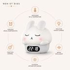 Infographie des fonctionnalités de la veilleuse réveil lapin Nox et Dies : affichage température, veilleuse douce lumière, réveil intelligent, options d'éclairage, fonction sommeil, horloge réveil indépendante